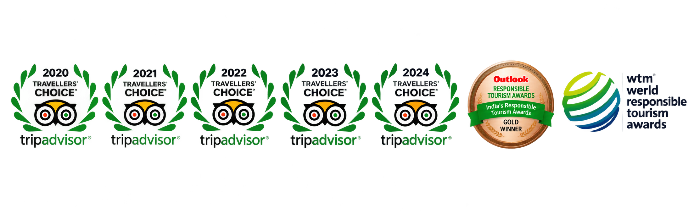 No Footprints Awards: TripAdvisor Travellers Choice, WTM Global Winner